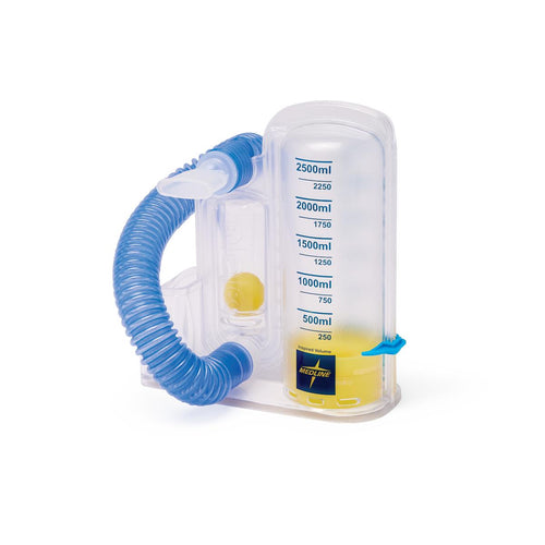 Spirometer by Medline